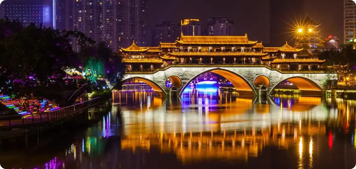 China Tour Price