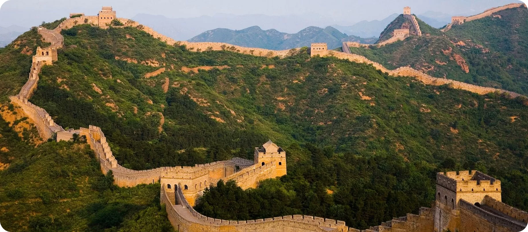 Travel in China